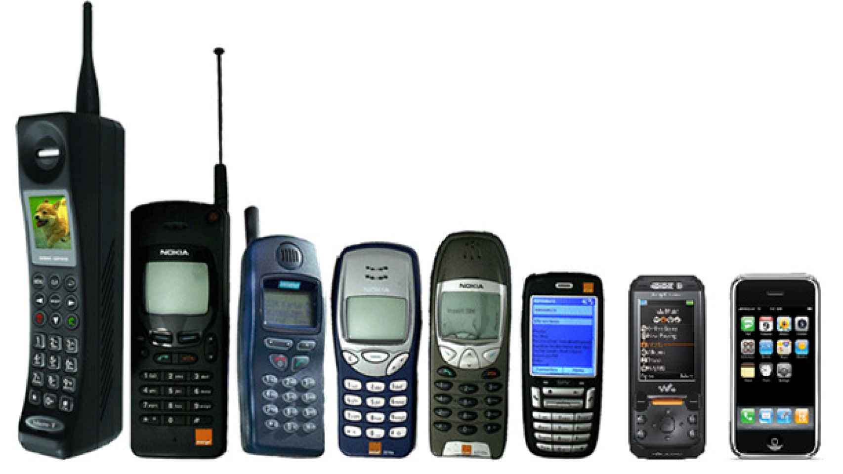 phone-evolution
