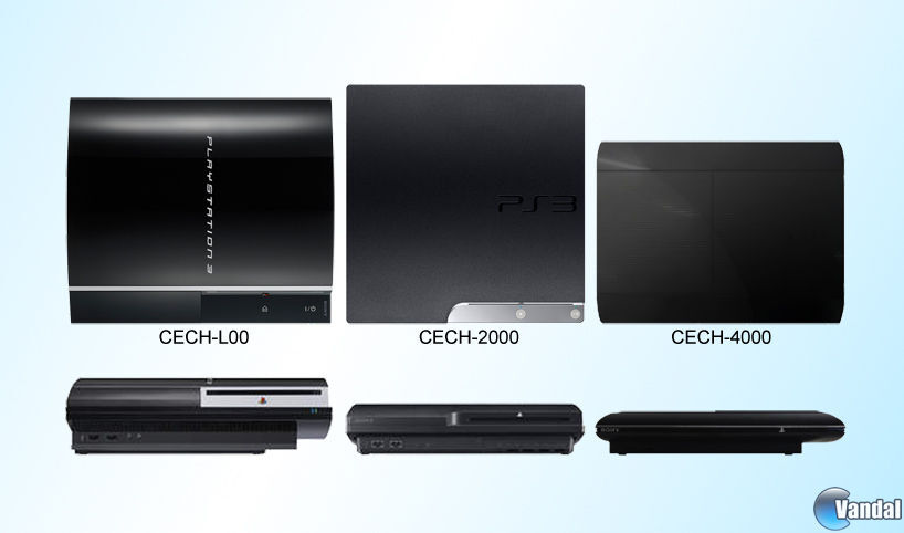 PS3