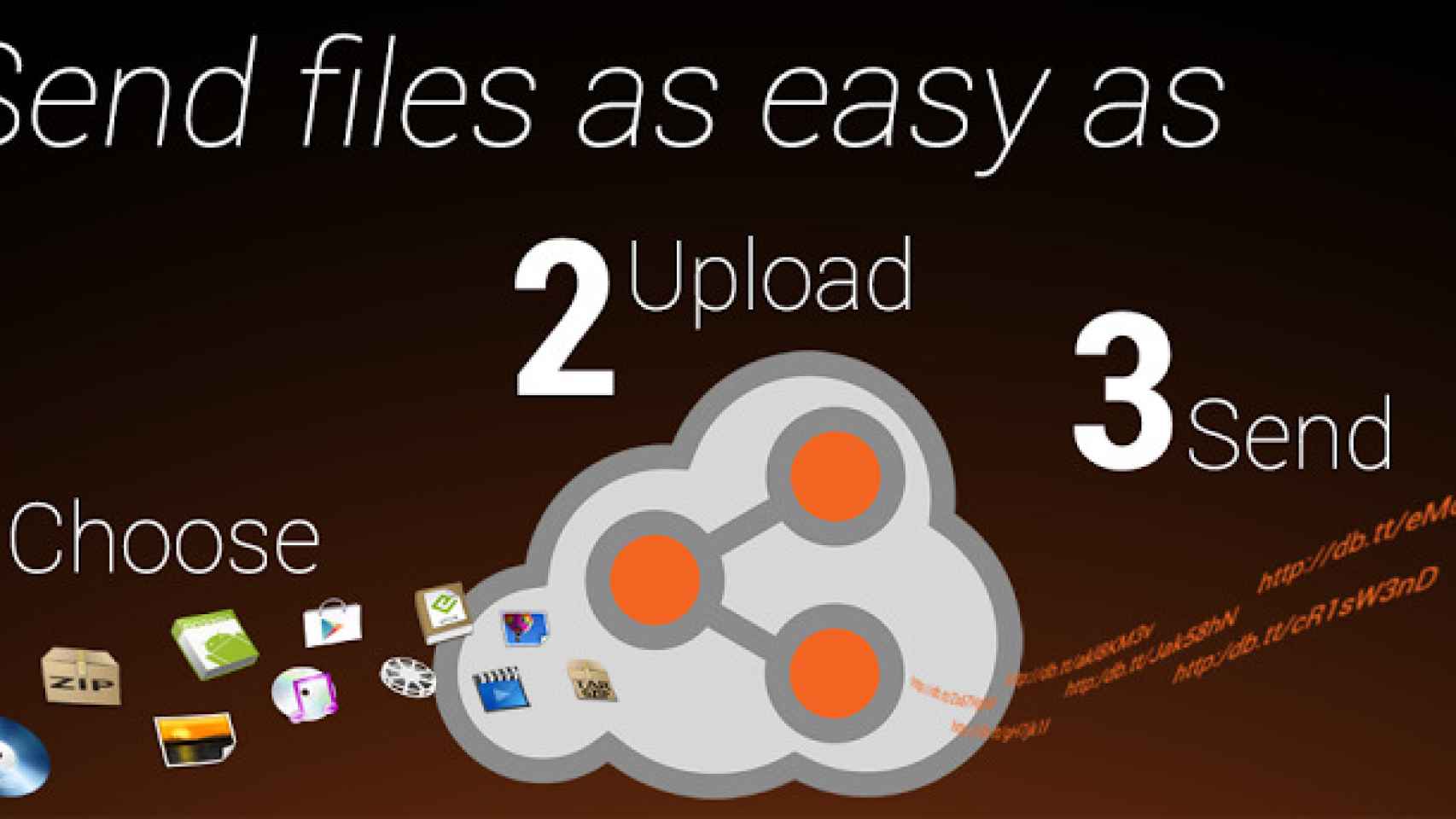 CloudSend te ayuda a compartir el archivo que más necesites