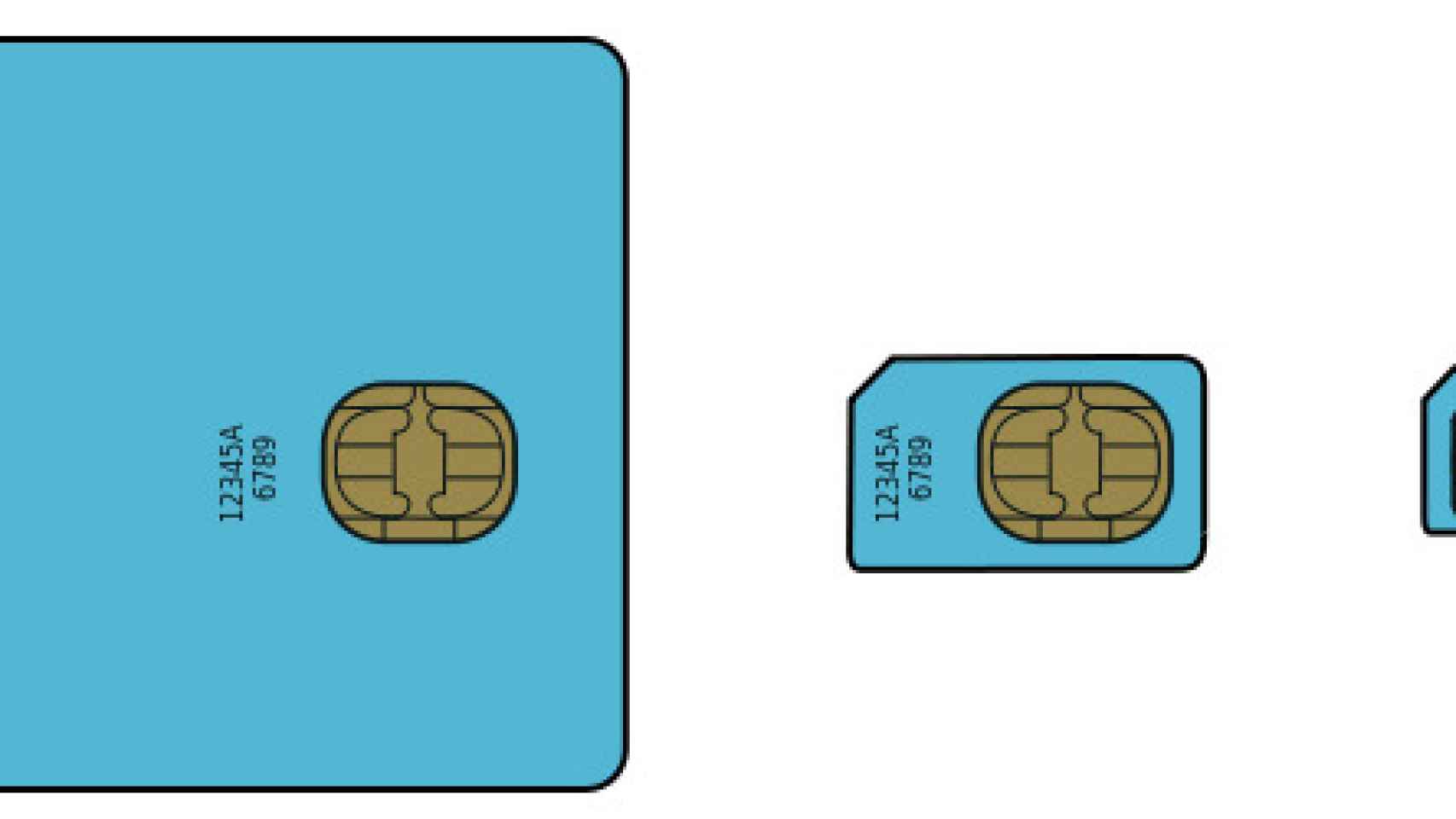 800px-GSM_SIM_card_evolution