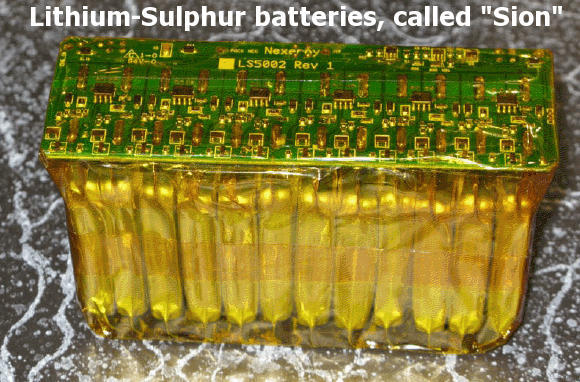 Lithium_Sulfur_Batteries