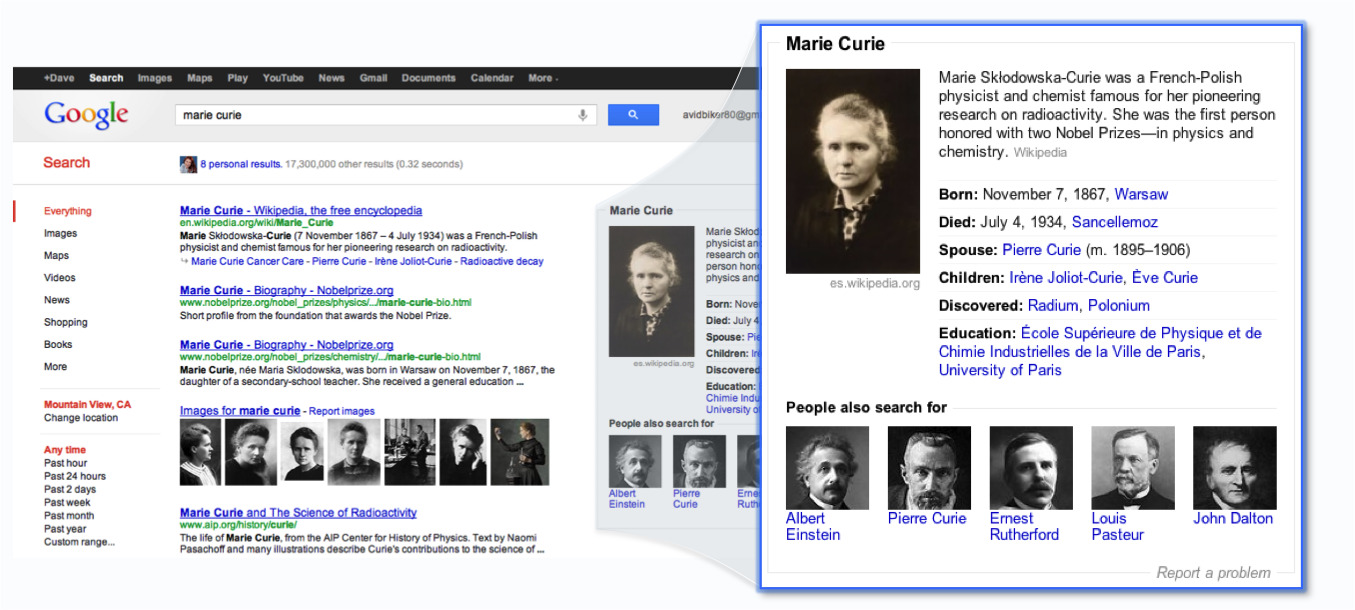 marie curie
