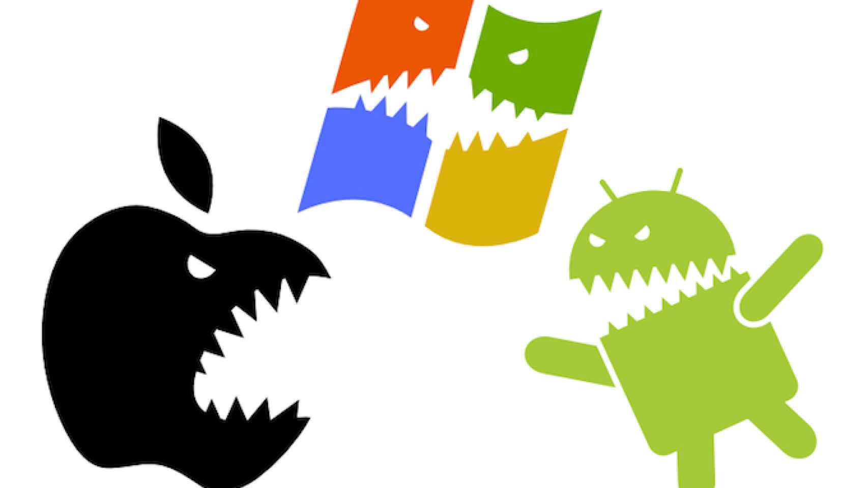 Google contraataca a Microsoft, Apple y otras por las patentes troll contra Android