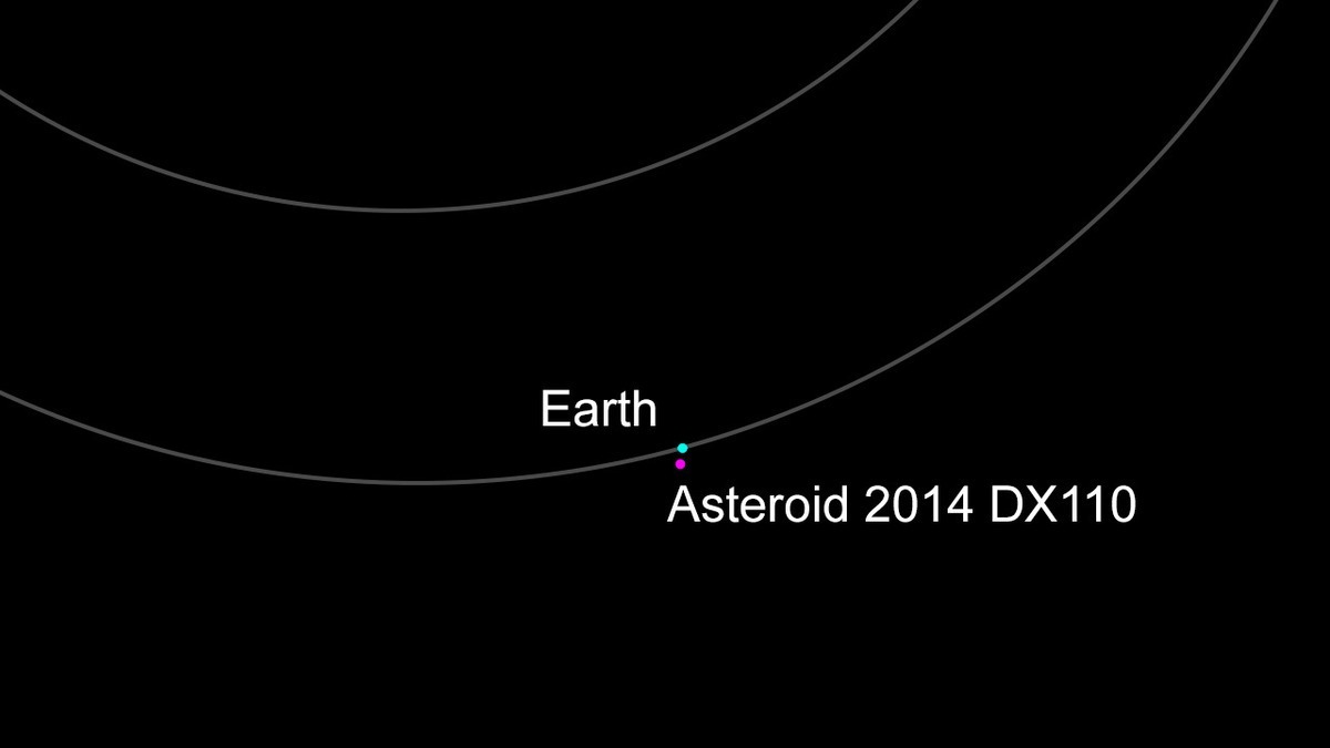asteroide_NASA
