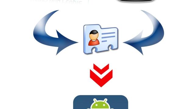 La solución completa para exportar tus contactos de Nokia o Blackberry a Android