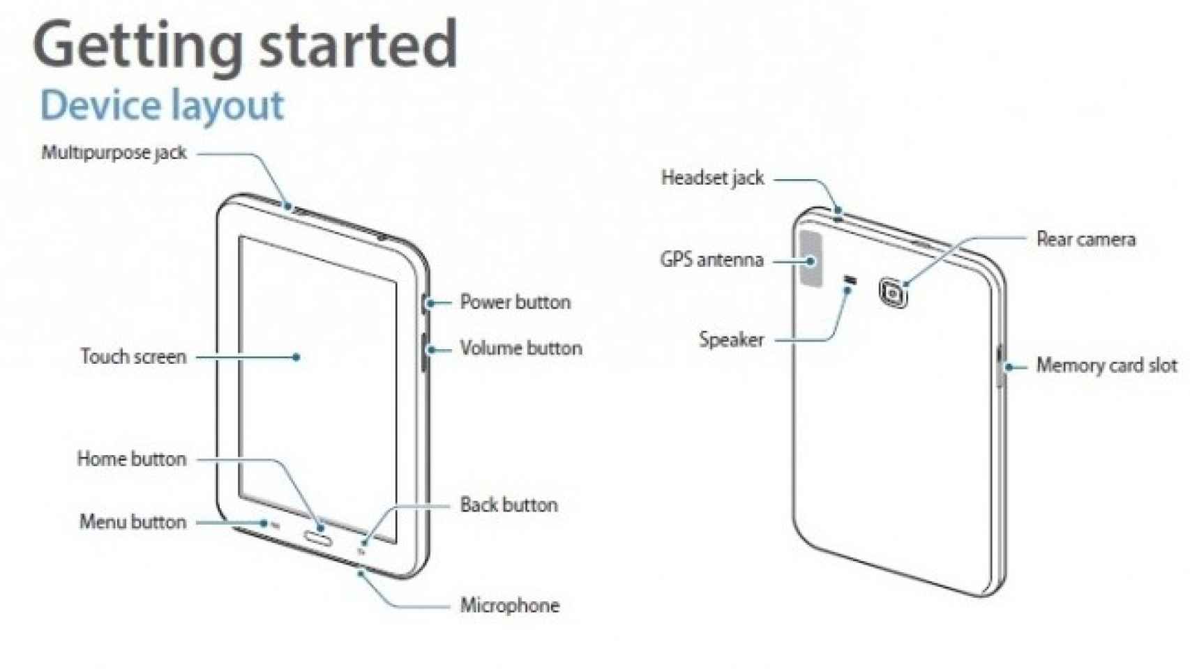 Samsung Galaxy Tab 3 Lite confirmado y con precios gracias a la publicación de su manual