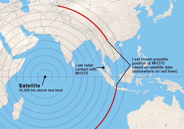 mh370-possible-positions