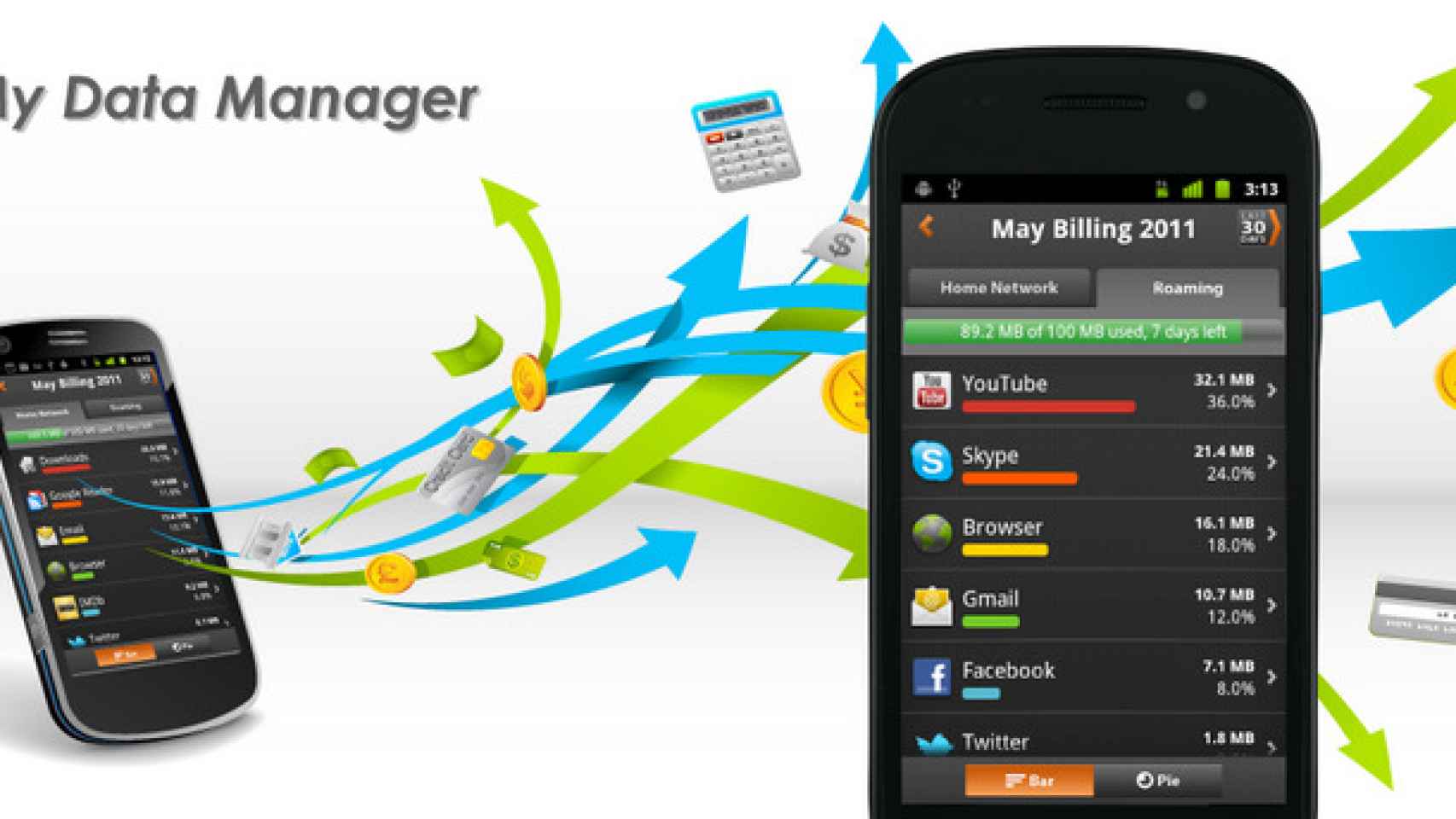 Controla lo que gasta de datos cada aplicación con My Data Manager para Android
