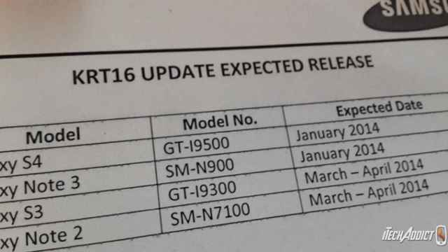 Samsung Galaxy S4 y Note 3 actualizarían a Android 4.4 KitKat en enero, Galaxy S3 y Note 2 en marzo