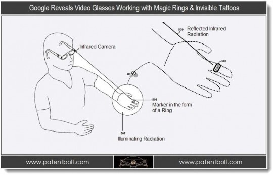 google project glass patente 01