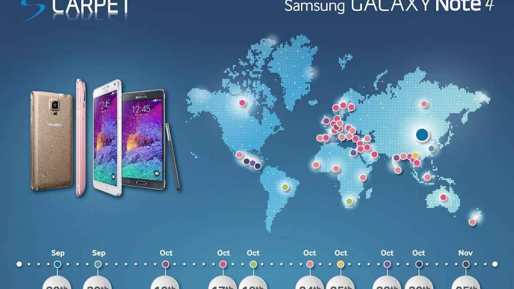 Samsung anuncia las fechas oficiales de salida del Note 4 en una infografía