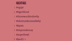 hashtags-2011