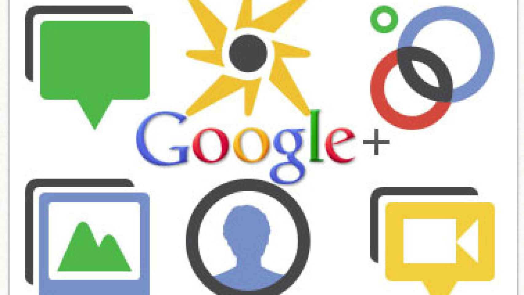 Google+-logo
