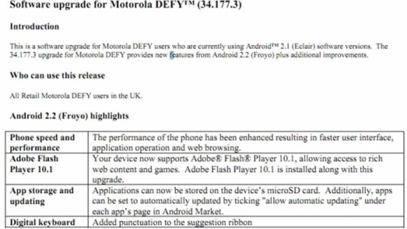 Motorola Defy de Vodafone se actualiza a Android 2.2
