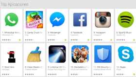 ¿Qué tipo de aplicaciones triunfan en Google Play?