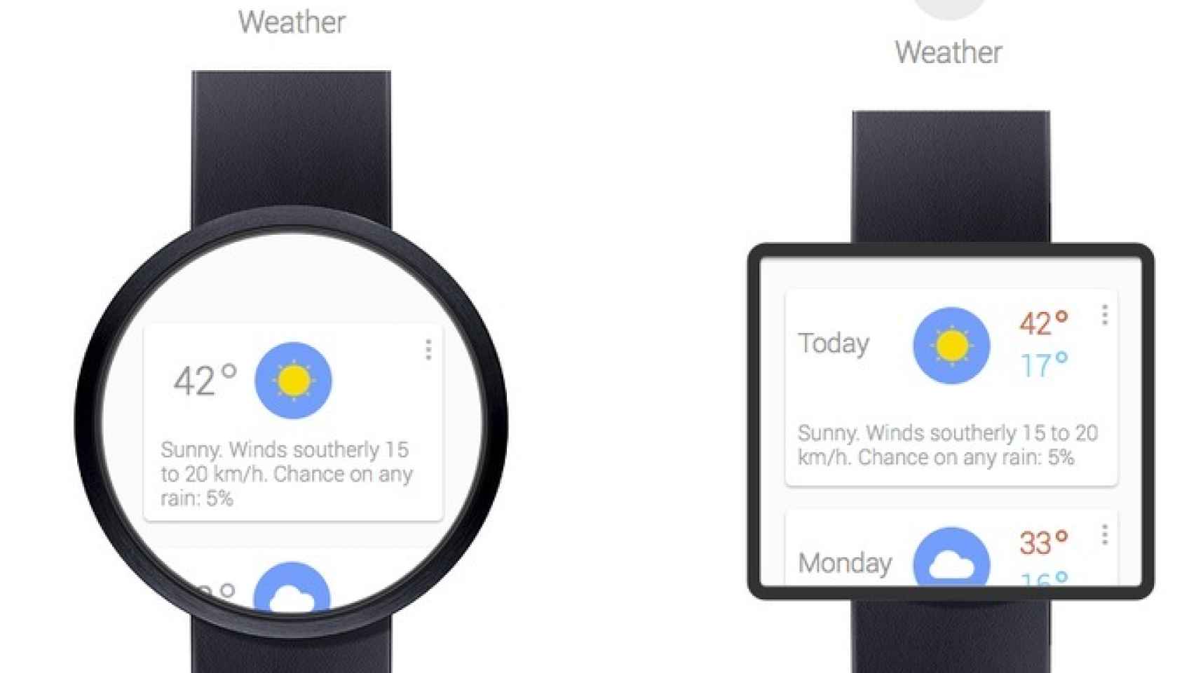 La quimera del reloj de Google, Nexus Gem
