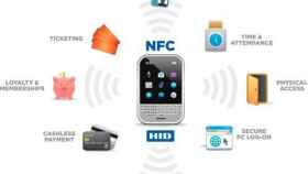Ideas, apps y usos para aprovechar mejor el chip NFC de tu Android