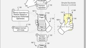 Google registra una patente para controlar los teléfonos desde la parte trasera