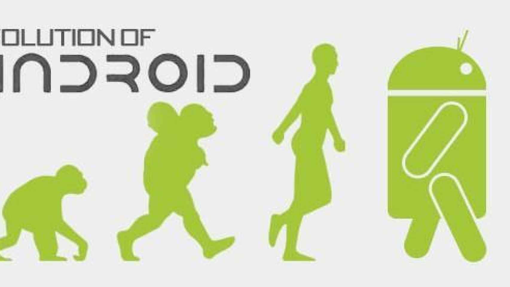 Lo que le queda por aprender a Android y la inteligencia de los smartphones