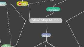 Crea tus mapas mentales y diagramas desde Android