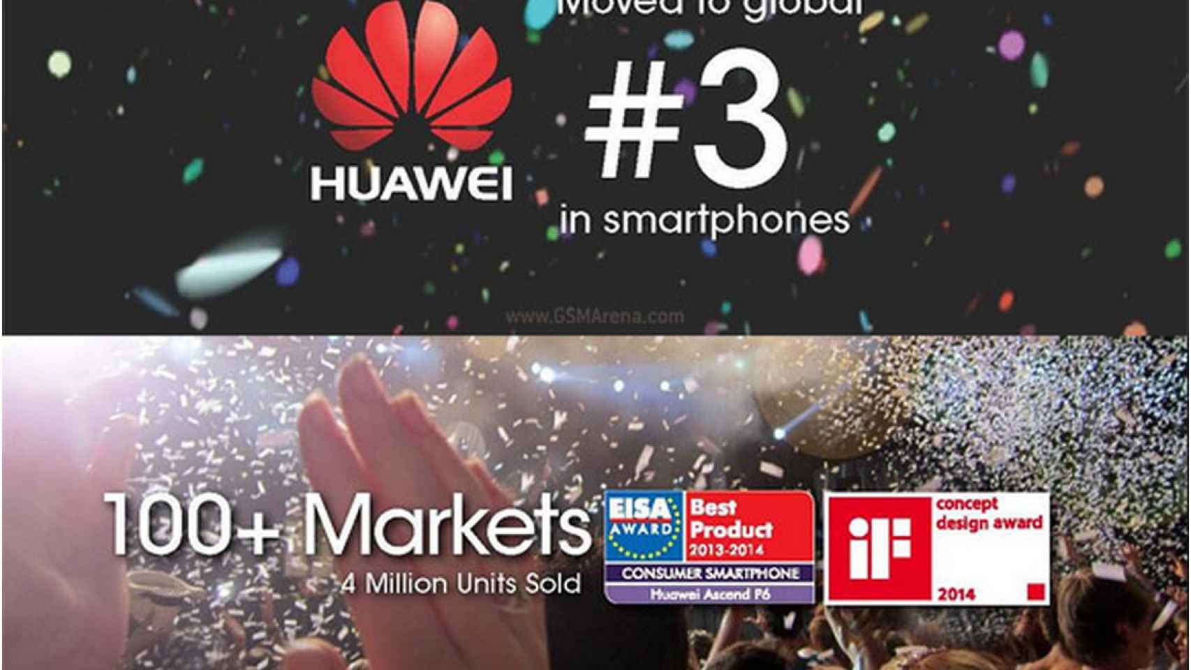 Huawei se convierte en el segundo mayor fabricante Android