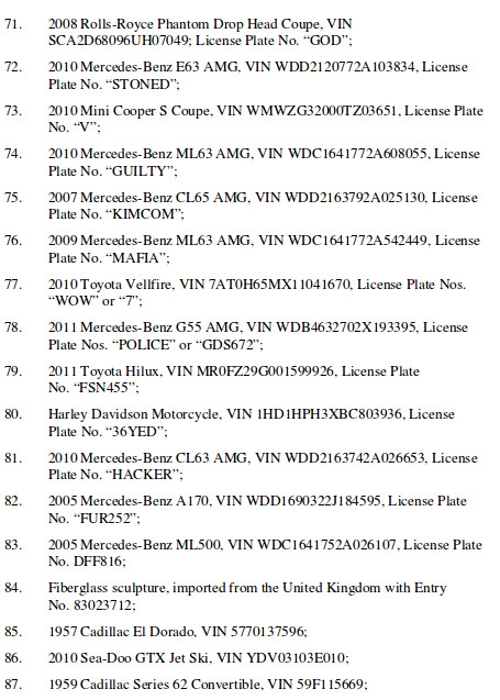 bienes-incautados-cierre-megaupload