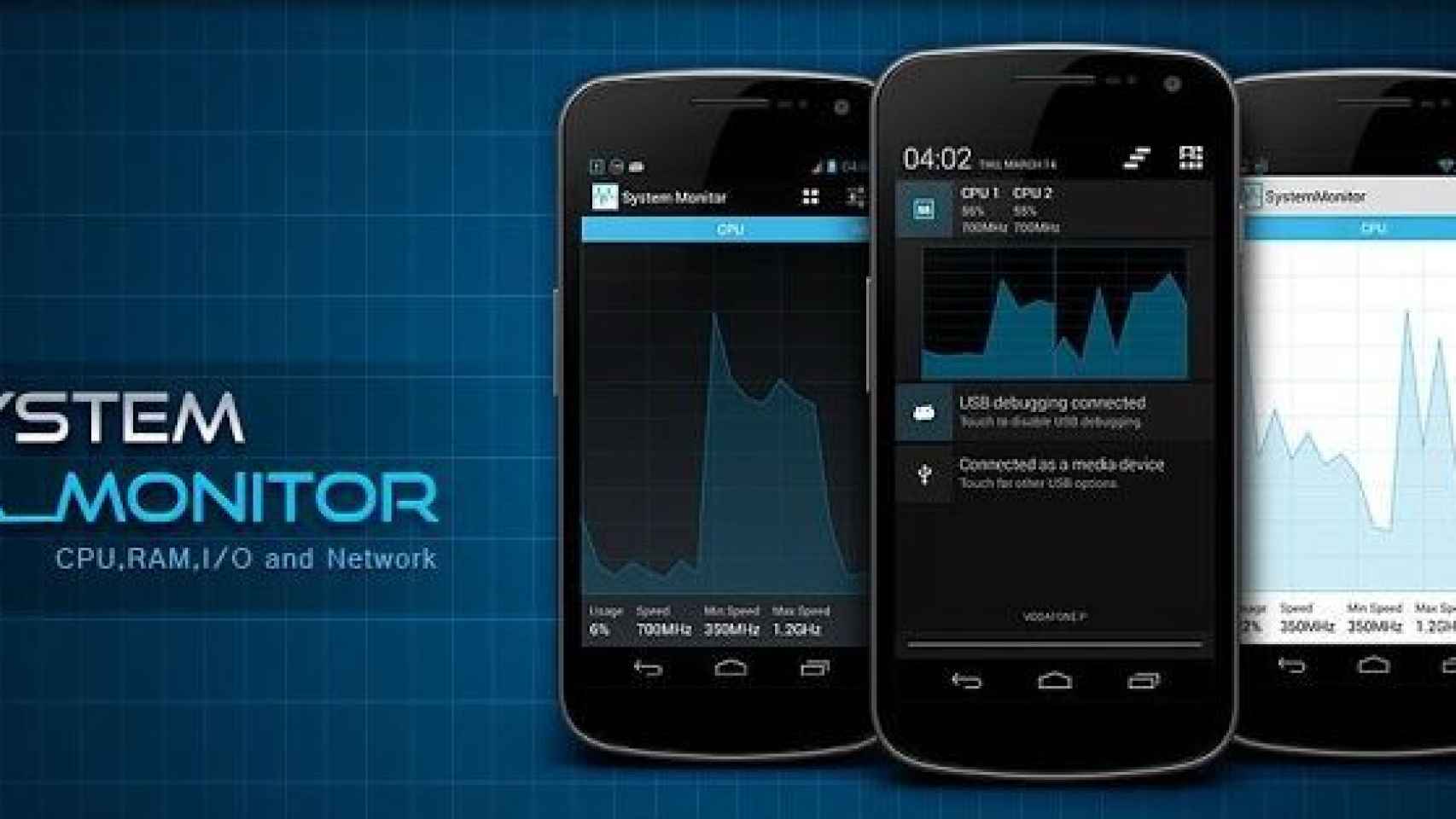 System Monitor: Monitoriza la actividad de tu smartphone y tablet con detalladas gráficas
