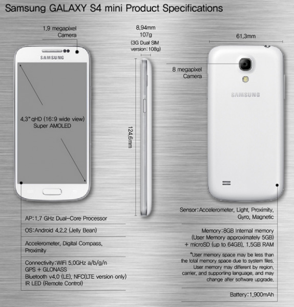 Samsung Galaxy S4 Mini: Características y presentación oficial