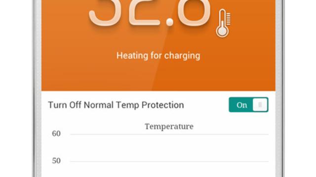 Coolify, enfría tu Android para evitar los daños del calor [root]