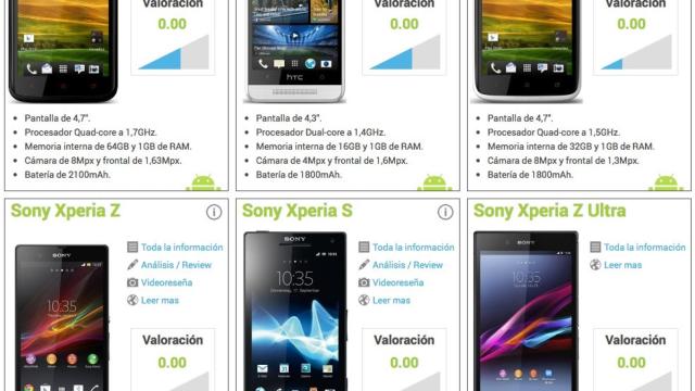 Nueva sección de Smartphones y Tablets en EAL con toda la información y tu participación