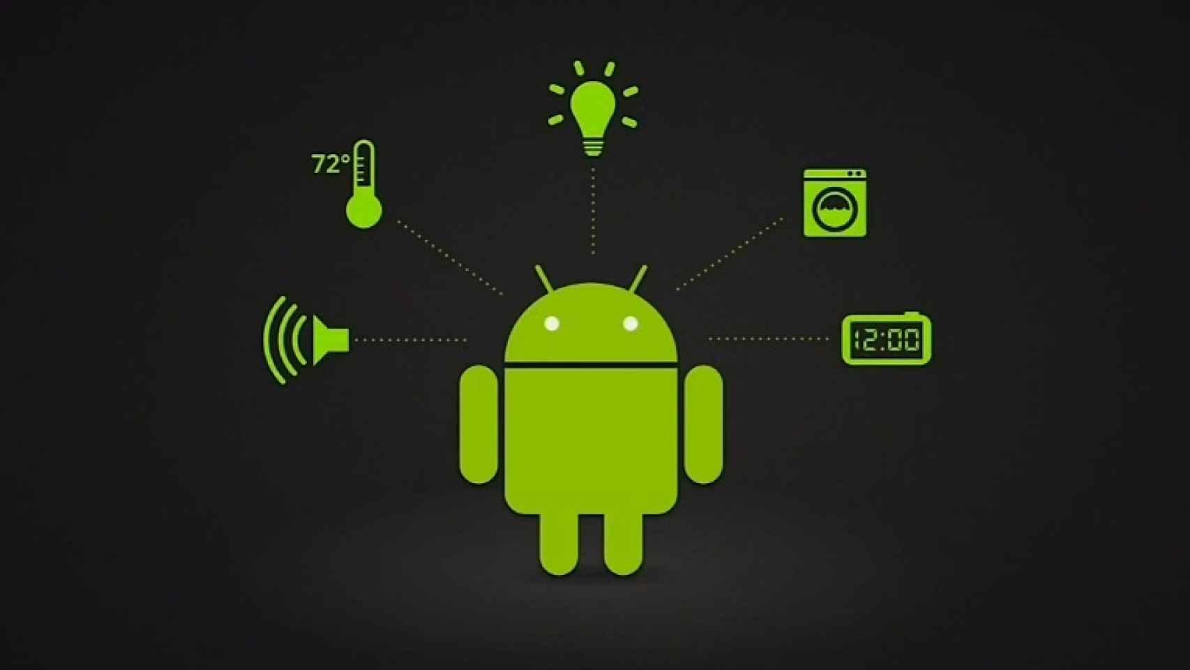 Android y Bluetooth Smart: conectando cualquier cosa a Internet