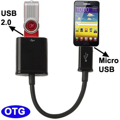 Qué es un cable OTG y qué móviles son compatibles?