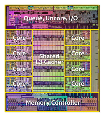 intel-core-i7-extreme-2-1