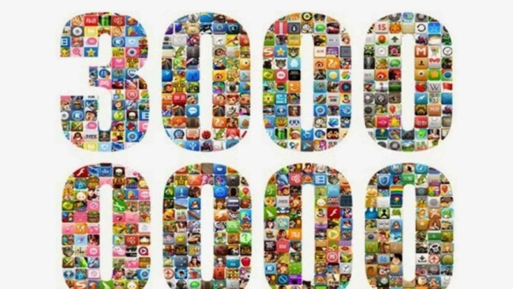 MIUI llega a los 30 millones de usuarios en todo el mundo