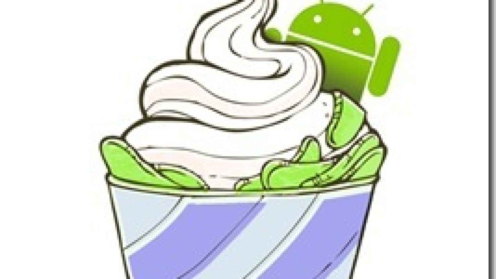Todas las novedades de Android 2.2 Froyo