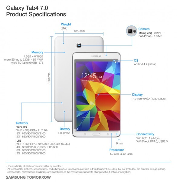 crear esconder Excéntrico Samsung Galaxy Tab 4 7"