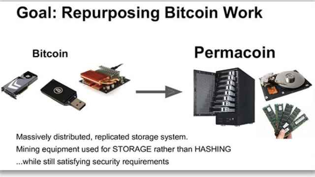 permacoin