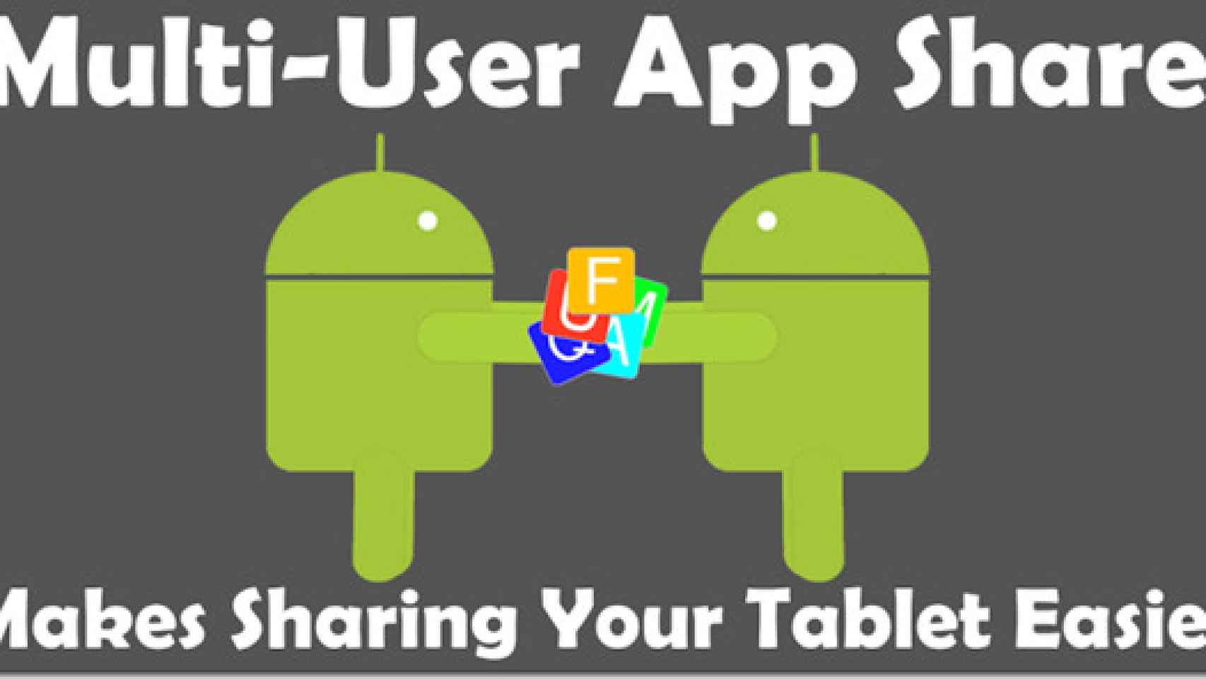 Comparte aplicaciones entre múltiples perfiles con Multi-user App Share