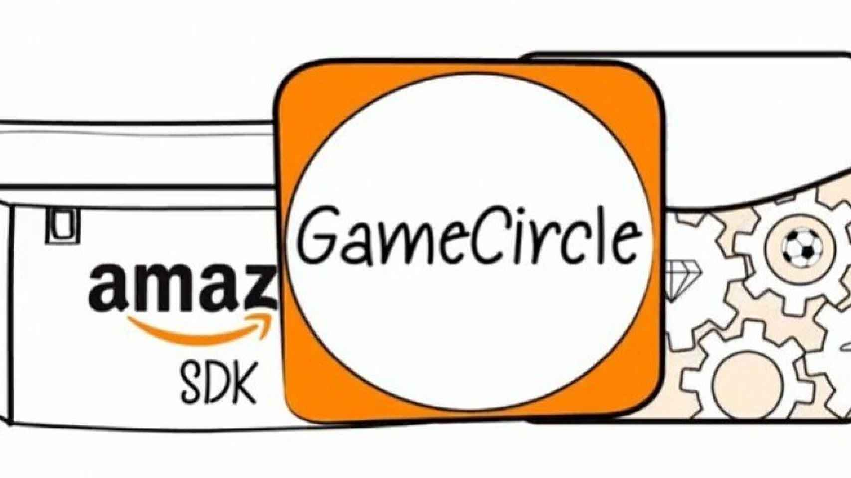 Amazon lanza Gamecircle para todos los Android, la competencia de Google Play Games