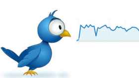 Monitoriza el tráfico de Twitter desde tu Android