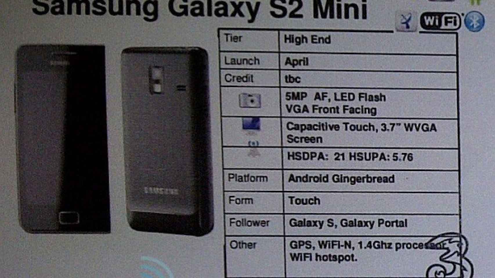 Nuevo teléfono Android de Samsung: Galaxy S II Mini