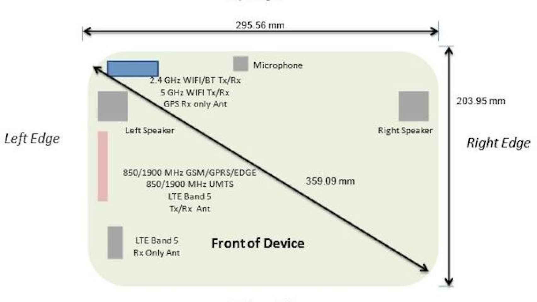 Samsung Galaxy Note tablet de 12,2″ aparece por la FCC