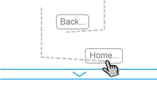 GestureControl: Controla tu android con gestos multitáctiles