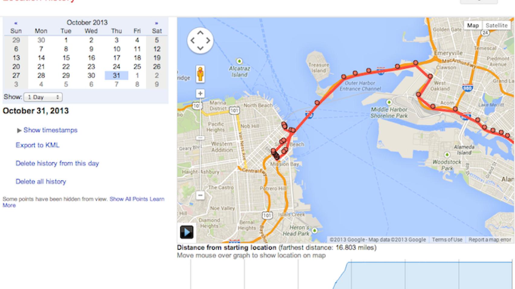Google Location History, registra tu actividad diaria en un mapa con tu Android