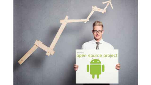 Startups Android XIX: Dymotics, Pixel Cream y Reput