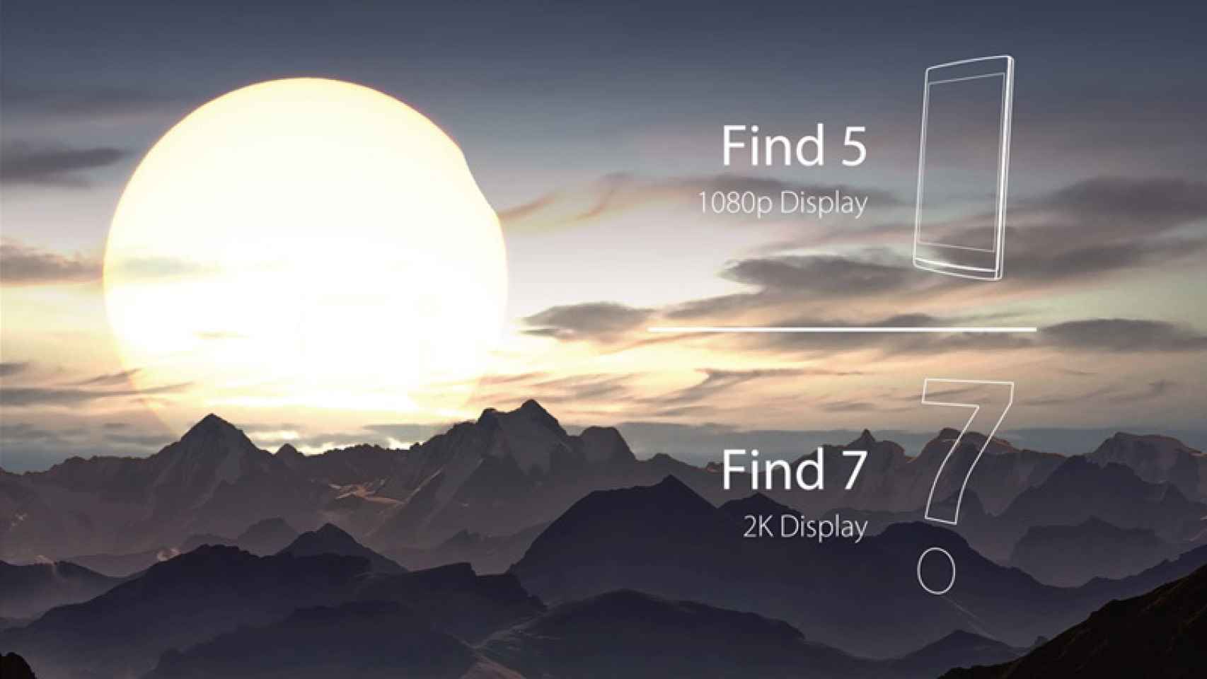 Oppo Find 7 con pantalla 2K confirmada ¿el nuevo estándar en pantallas?