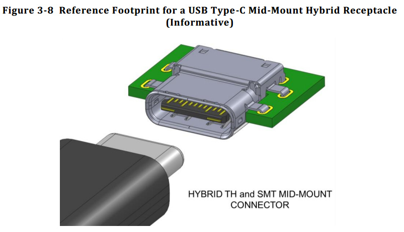 usb-type-c-3