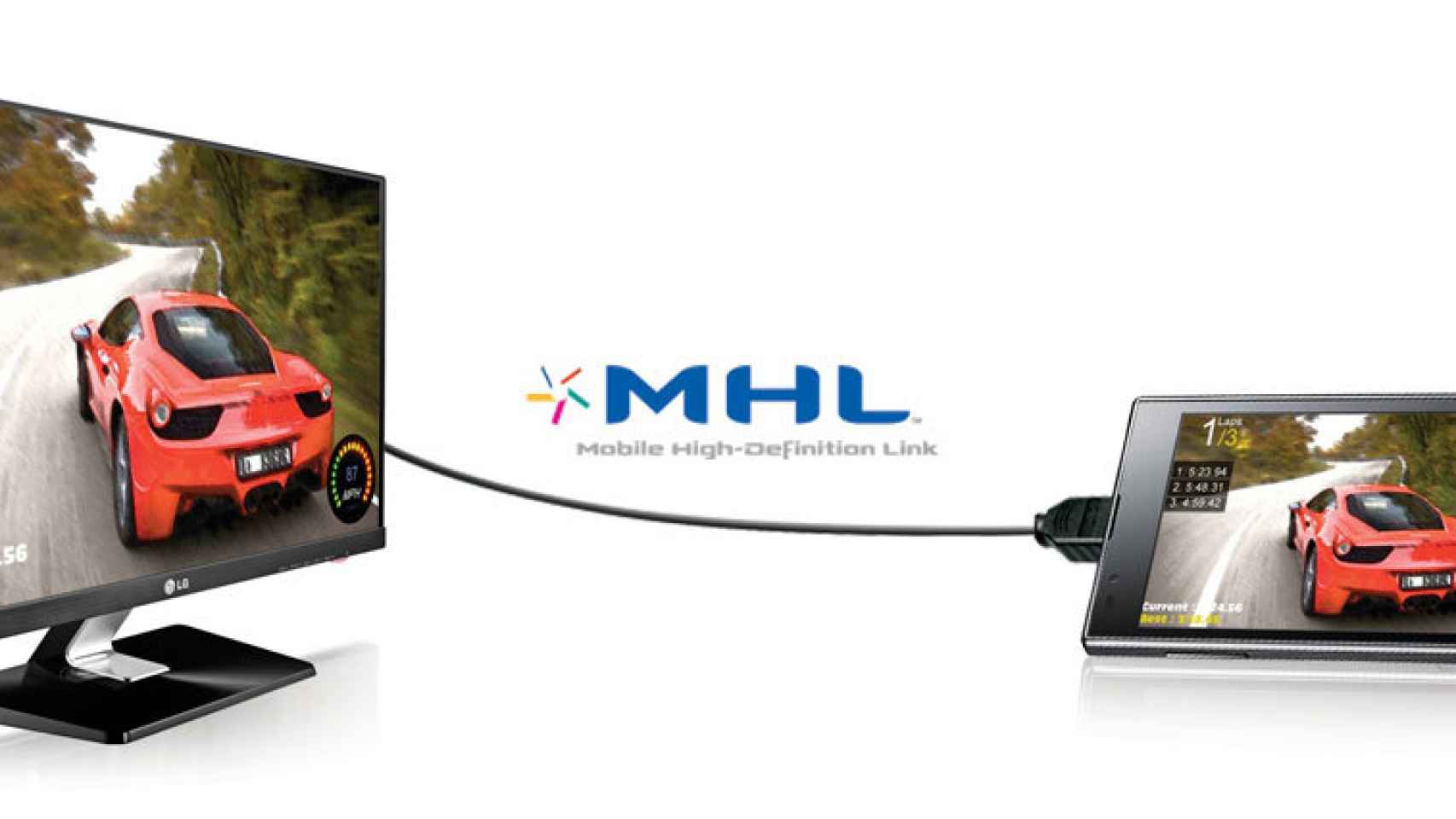 ¿Qué cable MHL necesito?