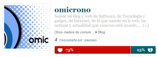 bananity-omicrono
