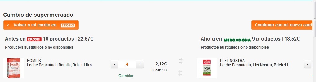 Carritus